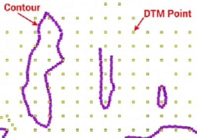 مدل رقومی ارتفاعی DTM