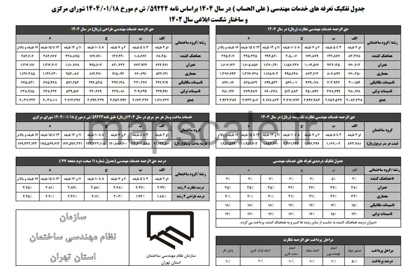 تعرفه نظام مهندسی 1404